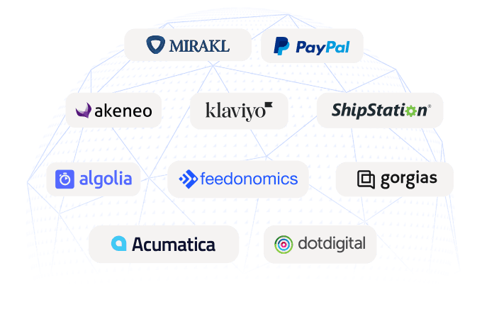 Network of digital commerce partner logos including PayPal, Akeneo, and Klaviyo.