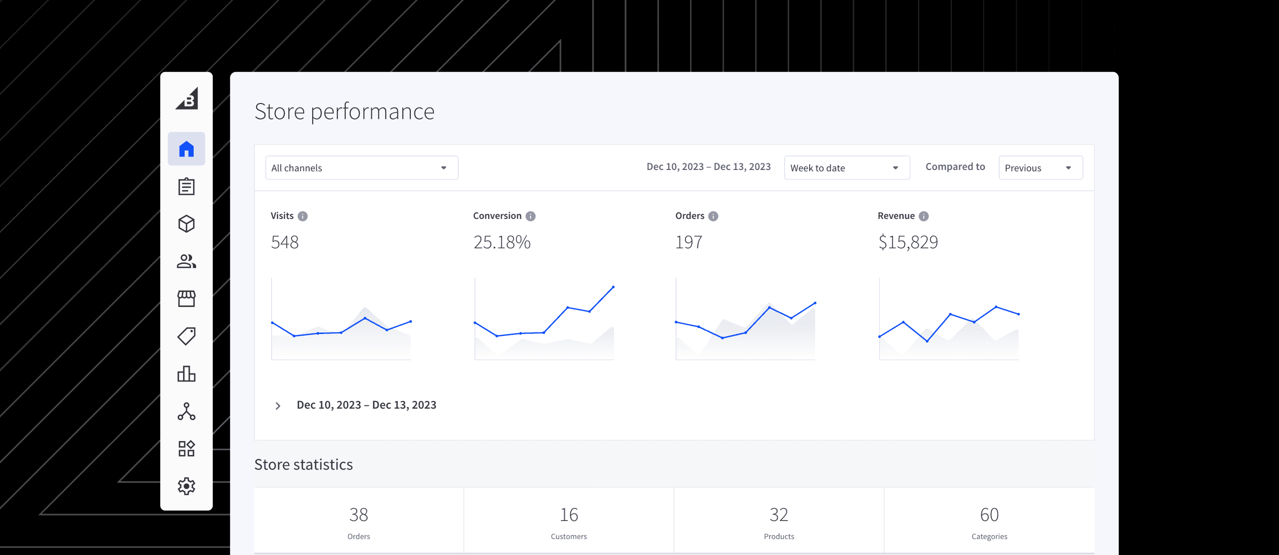 BigCommerce platform screenshot product page