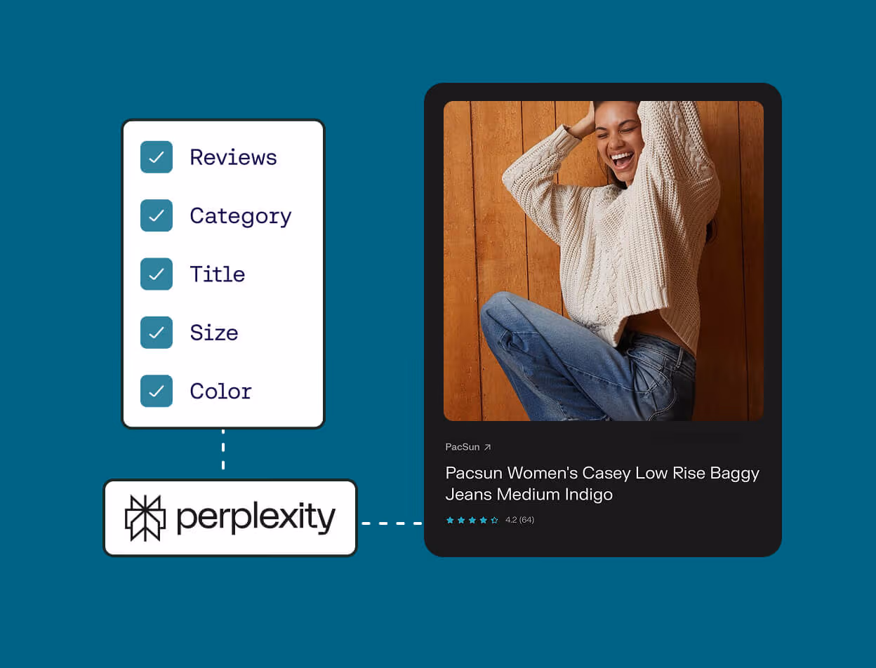 Diagram showing automated data enrichment for a women's baggy jeans product page with a list of verified attributes.