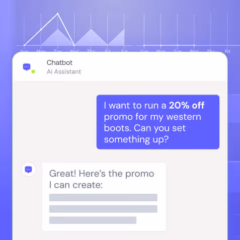 A chatbot interface overlaid on a subtle line graph. A user asks to "run a 20% off promo for my western boots." The AI assistant responds, "Great! Here’s the promo I can create," followed by a structured template for the discount details.